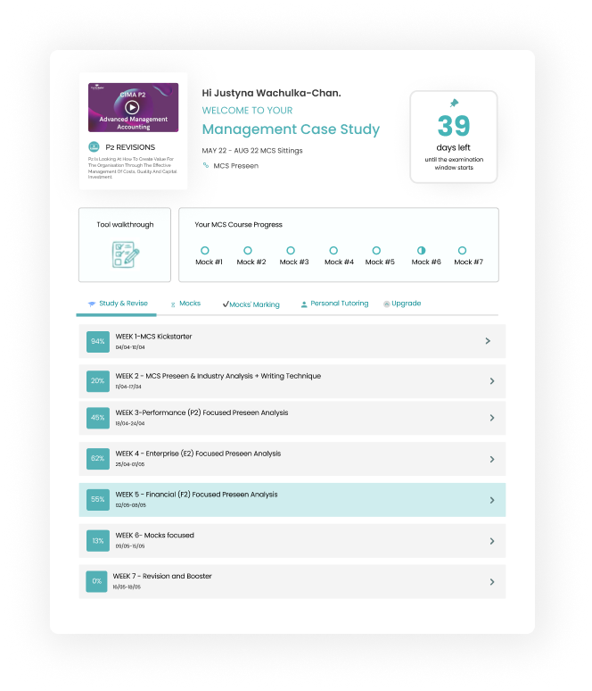 CIMA Managment Case Study