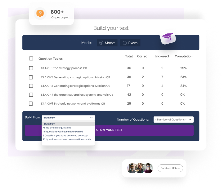 Question Bank to test your knowledge